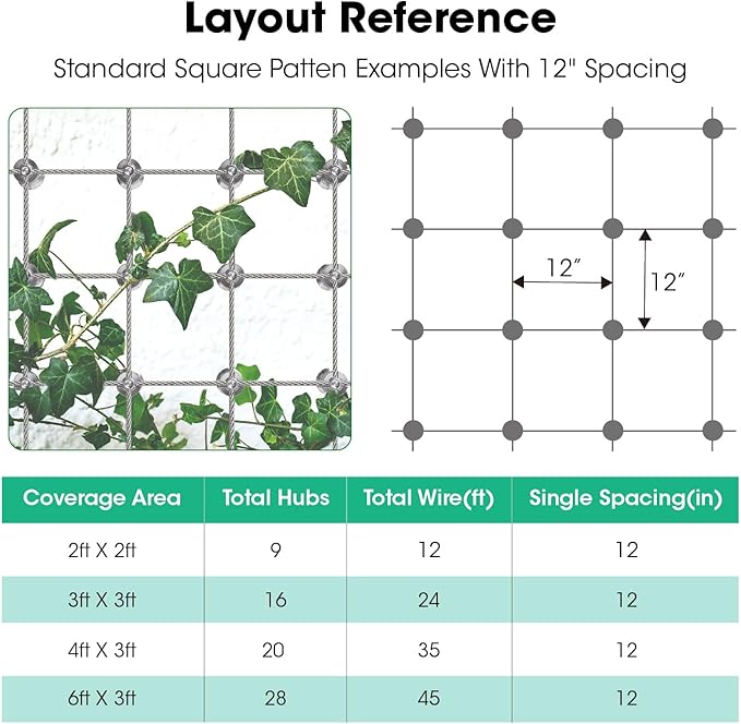 20 Sets Cylindrical Hubs Wall Trellis Kits, Wire Trellis for Climbing Plants Outdoor with 98Ft x 1/8" T316 Stainless Steel Rope, Garden Wire Trellis System for Espalier & Vertical Gardening
