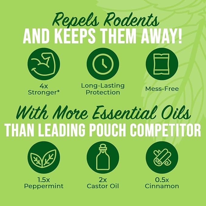 Mighty Mint Mouse Repellent Pouches – Peppermint, Castor Oil & Cinnamon Formula – Natural Indoor Deterrent for Mice and Rodents – Plant-Based, Long-Lasting Protection – 12 Count