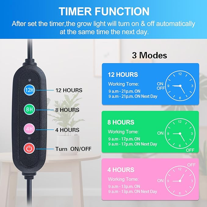 10-Head Grow Light with Stand and Timer, 90 Watt Power Home Plug LED Grow Lights for Indoor Plants for Tall Houseplants, Bonsai Tree, Seed Starting, 24"-64" Adjustable Height