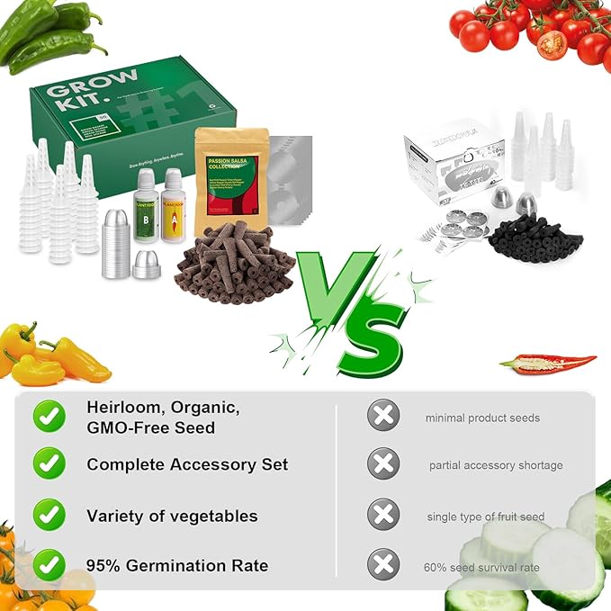 Salsa Garden Seed Pod Kit for AeroGarden, iDoo, Ahopegarden Hydroponic System, 400+ Seeds Includes Red Chili, Green, Yellow, and Purple Bell Pepper, Cucumber, Red/Golden Cherry Tomato (7-Pod)