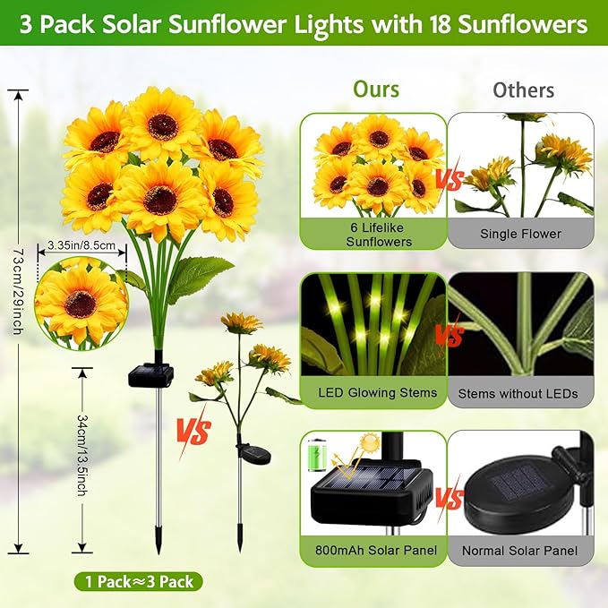 Solar Sunflower Lights Outdoor Garden Decor, 6 Pack Solar Flowers Lights with 36 Sunflowers, Waterproof Decorative Stake Lights Auto ON/Off for Garden Yard Patio Backyard