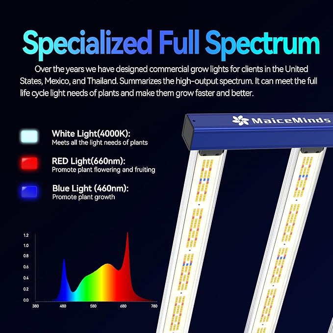 240W Led Grow Light Full Spectrum Foldable and dimmable Bar Style Growing Light Daisy Chain 2x2/3x3ft Grow Lamp for Indoor Plants