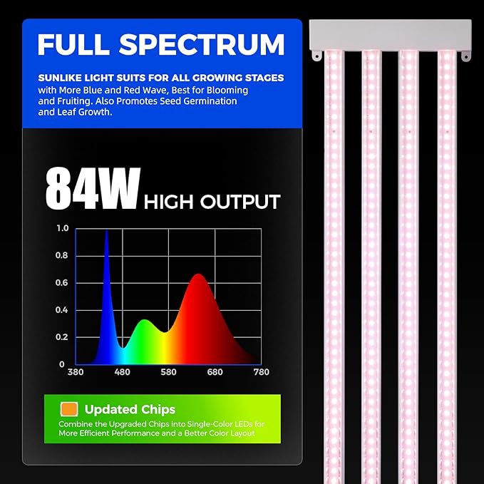 Barrina TX-L84 4FT LED Grow Light, 336W (4 x 84W), 4 Panel Wider Coverage, Full Spectrum, High PPFD, Mechanical Timer, Linkable, Hanging Light, Plant Stand with Grow Light for Indoor, Seeding, 4 Packs