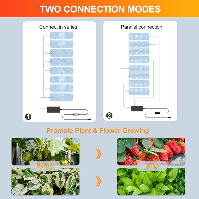 FECiDA 8Pack Grow Lights for Seed Starting, 2025 80W Flat Grow Light Panels for Shelves, Under Cabinet/Counter, Greenhouse, Indoor Plants, 4,8,12 Hr Timer, Free Linking