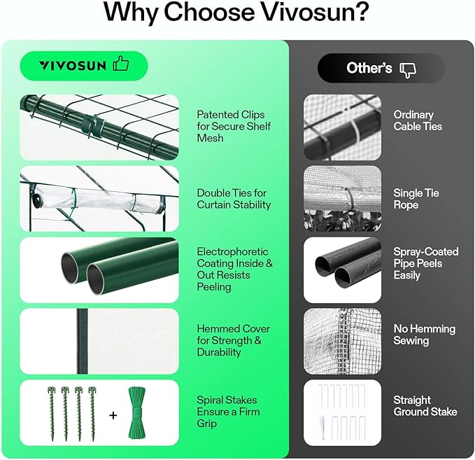 VIVOSUN 57x57x77-Inch Transparent Mini Walk-in Green House with Window and Anchor, Plant Garden Hot House 2 Tiers 8 Shelves, 4.7 x 4.7 x 6.4 FT
