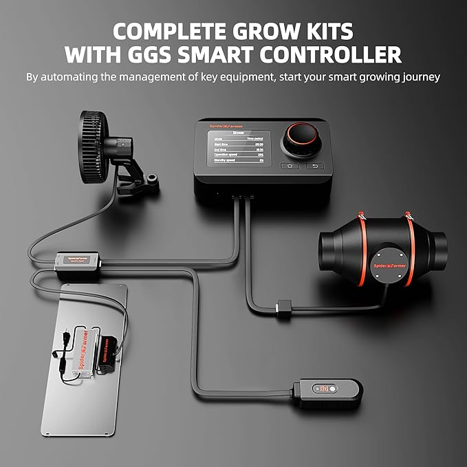 Spider Farmer Grow Tent Complete System 4x2 SF-2000 LED Grow Light with Samsung LM301H EVO Diodes & Dimmable Lights 47" x 24" x 71" Grow Tent 4 Inch Inline Fan Filter with GGS Smart Controller