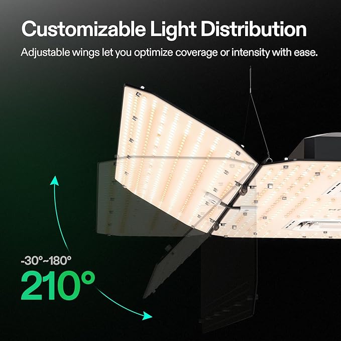 VIVOSUN AeroLight Wing AW400SE, LED Grow Light 400W with Integrated Circulation Fan, App Compatible, Used with Growhub Controller E42A/E25 to Achieve More Functions for 4x4/5x5 Grow Tent