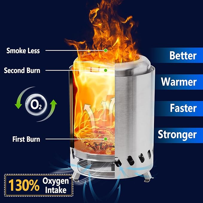 HGD Tabletop Fire Pit, Smokeless Firepit Outdoor, Mini Fire Pit for with Carry Bag for Camping Backyard Patio Garden Picnic, Silver