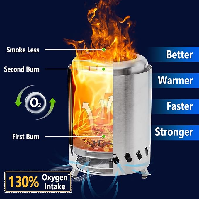 HGD Small Tabletop Fire Pit 9.8 x 8.7 in, Portable Mini Smokeless Table Top Firepit, Low Smoke Camping Stove for Outdoor & Patio, Fueled by Pellets or Wood, with Travel Bag, Stainless Steel, Silver