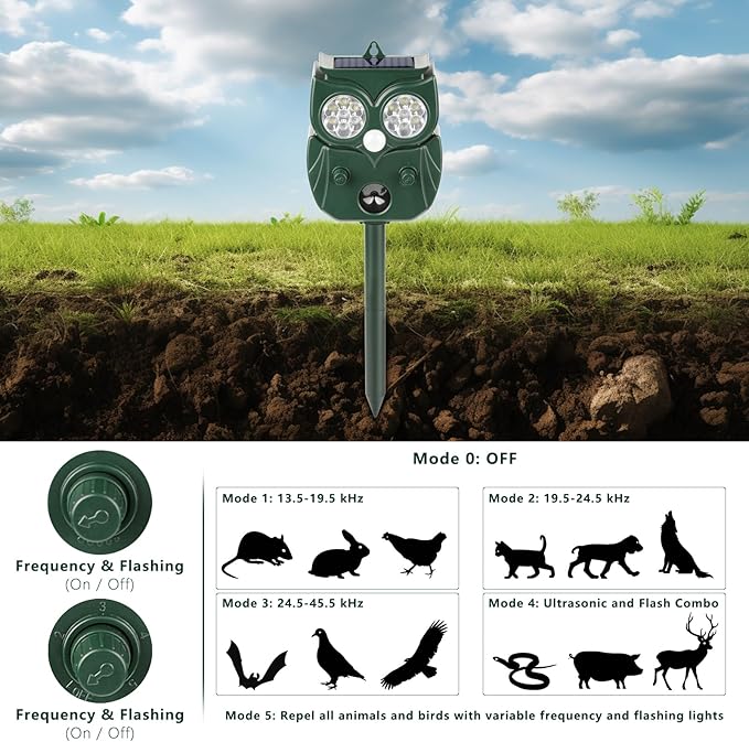 2Pack 2025 Ultrasonic Animal Repellent Outdoor Deer Repellent Devices Solar Animal Repeller Motion Activated Deterrent to Scare Cat Squirrel Rabbit Raccoon Skunk with LED Flash Lights for Yard Lawns