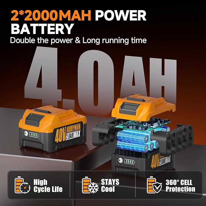 Alloyman 40V Leaf Blower Cordless, 650 CFM Brushless Battery Powered Leaf Blower with 2×2.0Ah Batteries & Charger, 3 Speed + Turbo Mode Electric Blower for Lawn Care, Yard, Garage, Leaves, Dust, Snow