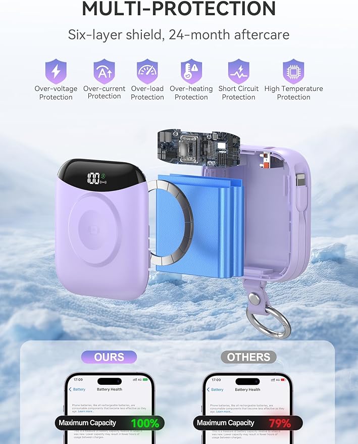 Portable Charger, 10000mAh 22.5W Fast Charging Power Bank with Built-in Cables, Travel Essential Battery Pack with LED Display, Keychain Battery Phone Charger for iPhone, iWatch 10/9/8/7/6/SE/5 Purple