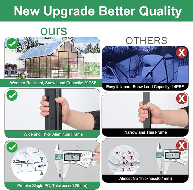 CDCASA 10x24 FT Greenhouse for Outdoors,Large Easy Assembly Thicker Aluminum Polycarbonate Greenhouses w/5 Windows, Double Door, Walk-in Green House for Outside,Patio,Backyard,Garden