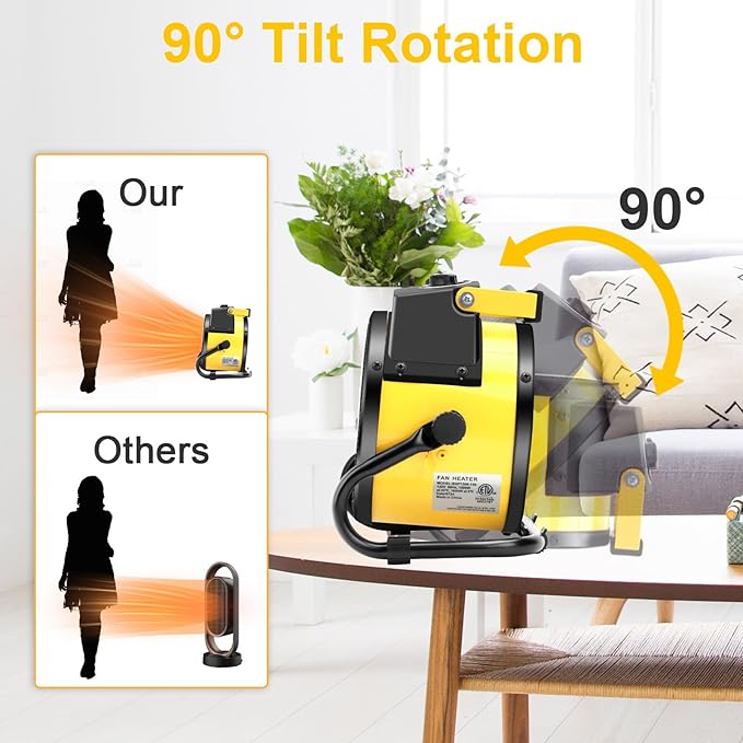 1500W Portable Garage Heater, Electric Outdoor Heater with Fast Heating & Overheat Protection, Patio and Greenhouse Space Heater for Indoor or Outdoor Use（Yellow）
