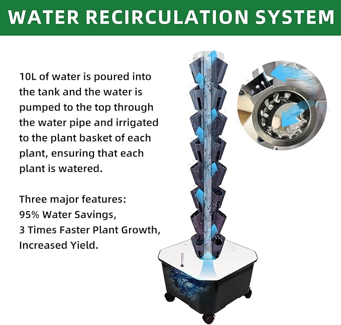 Hydroponic Growing System with Grow Lights, Indoor Gardening System, Grow Plant Food at Home with 40 Pieces at a time for Fruits, Vegetables, Herbs, and Miniature Greens (No Seedlings Included)