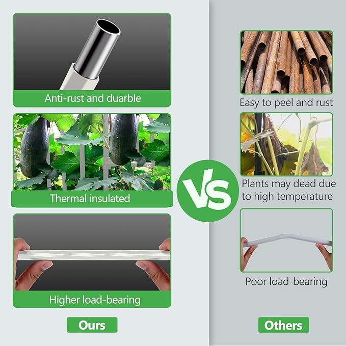 SHANTRA Garden Arch Trellis, 126’’ L x 94.5’’ H Adjustable Garden Arbor Trellis for Climbing Plants Outdoor, Large Wedding Arch for Ceremony, Party, and Lawn Decoration, White