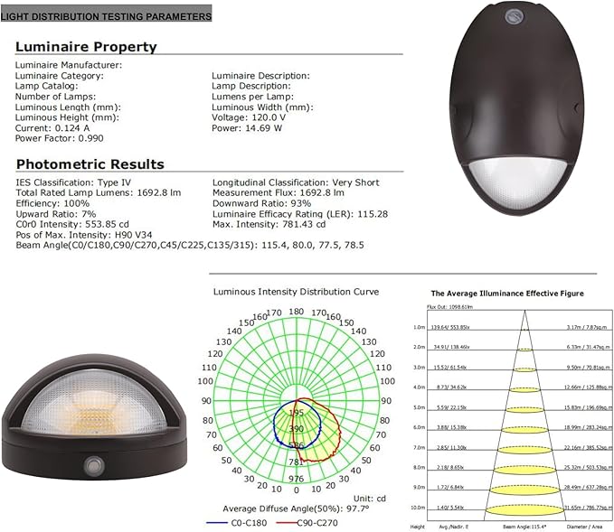 dephen 15W LED Emergency Wall Pack Light with Battery Backup and Photocell, Dusk to Dawn WallPack 3500K/4000K/5000K CCT, 90 Minutes 600Lm Security Lighting Self Test (UL-Listed)