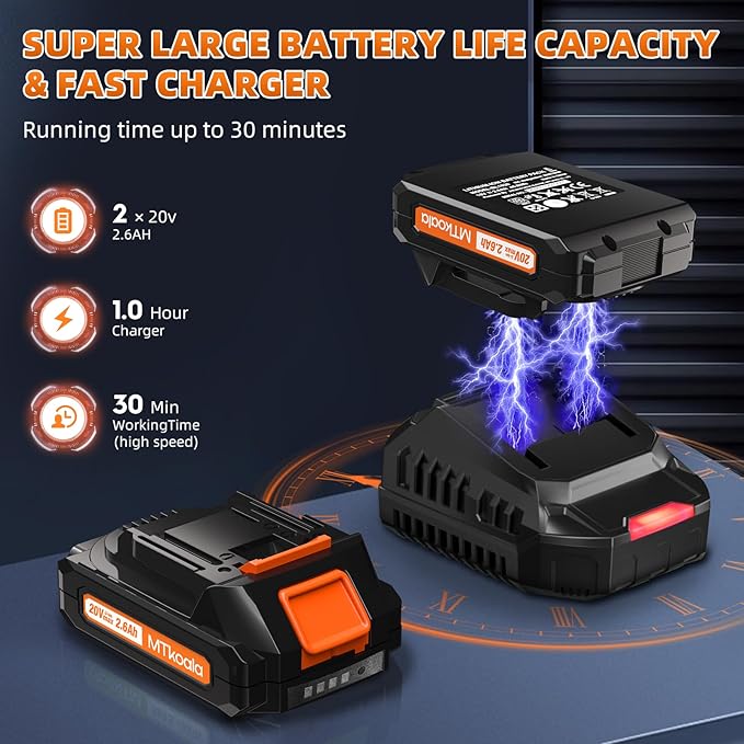 2025 Upgrade Leaf Blower, Leaf Blower Cordless with 2 * 2.6AH Batteries and Fast Charger, 450CFM &150MPH and 2 Speed Mode, Lightweight Electric Leaf Blowers for Lawn,Yard, Leaves, Dust,Snow Care