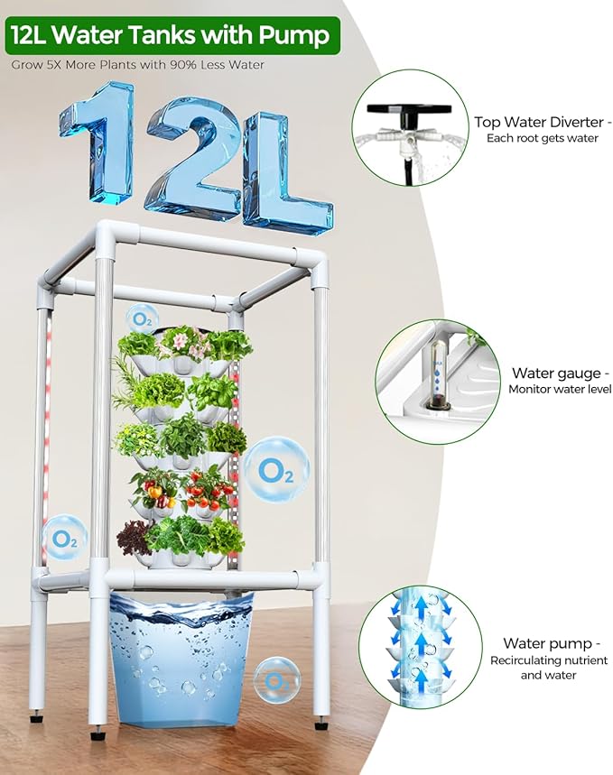 SJZX Hydroponics Growing System, Hydroponic Tower with Full-Spectrum Grow Lights, 5 Tiers Indoor Outdoor Garden Planter, Vertical Home Gardening Germination Kits for Vegetables, Fruits, Herb (25 Pods)