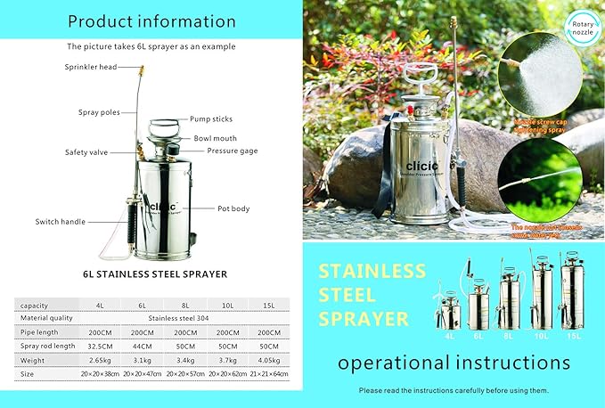 CLICIC 2.5 Gallon Stainless-Steel Sprayer, Professional Backpack Sprayer