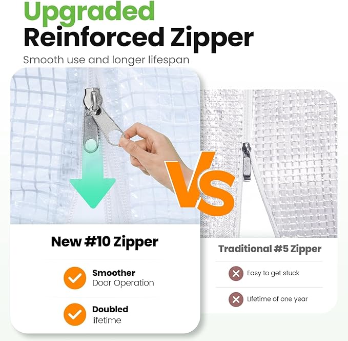 KING BIRD Premium 10x6.6x6.6FT Greenhouse for Outdoors, Large Walk-in Heavy Duty Galvanized Steel Frame, Mesh Door Screen Window Upgraded Zipper Tunnel Hoop for Garden Plant Winter, White