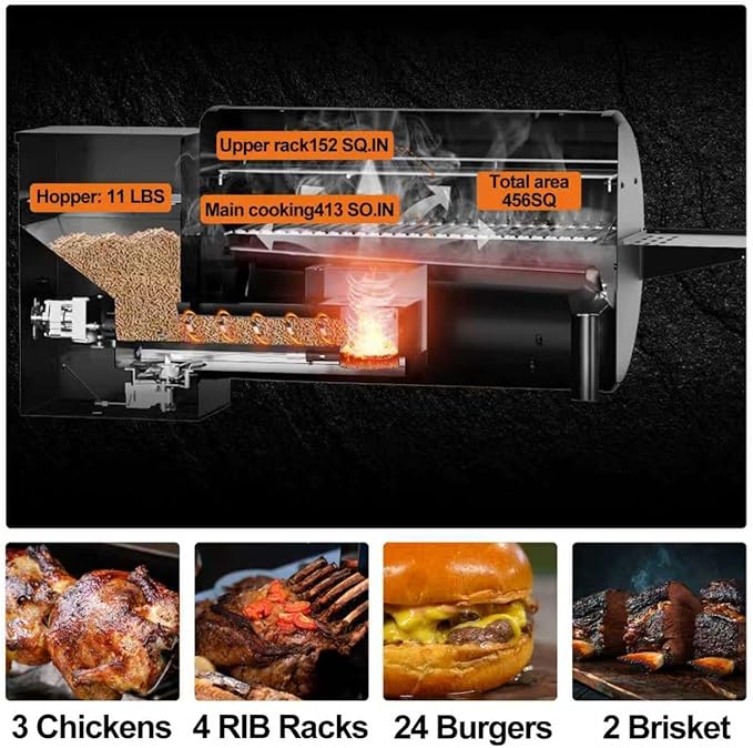 Electric Pellet Grill 456 SQ.IN Cook Area Pellet Smoker with Auto Feed & PID Controller 500°F Max Temperature 8 in 1 BBQ Grill with Meat Probe & Side Table with Hooks Perfect for Outdoor BBQ