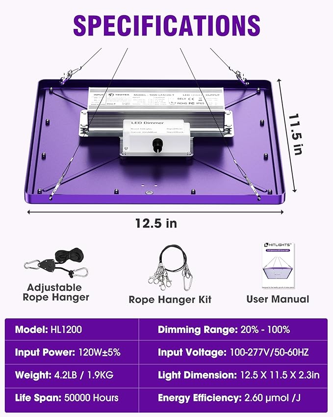 HitLight LED Grow light with 288 US Patented LEDs, 2x2ft Coverage Dimmable Full Spectrum Plant Grow Lights for Indoor Plants Seeding Veg Flower Greenhouse Sunlike Growing Lamps, UL-Listed Driver, 120W