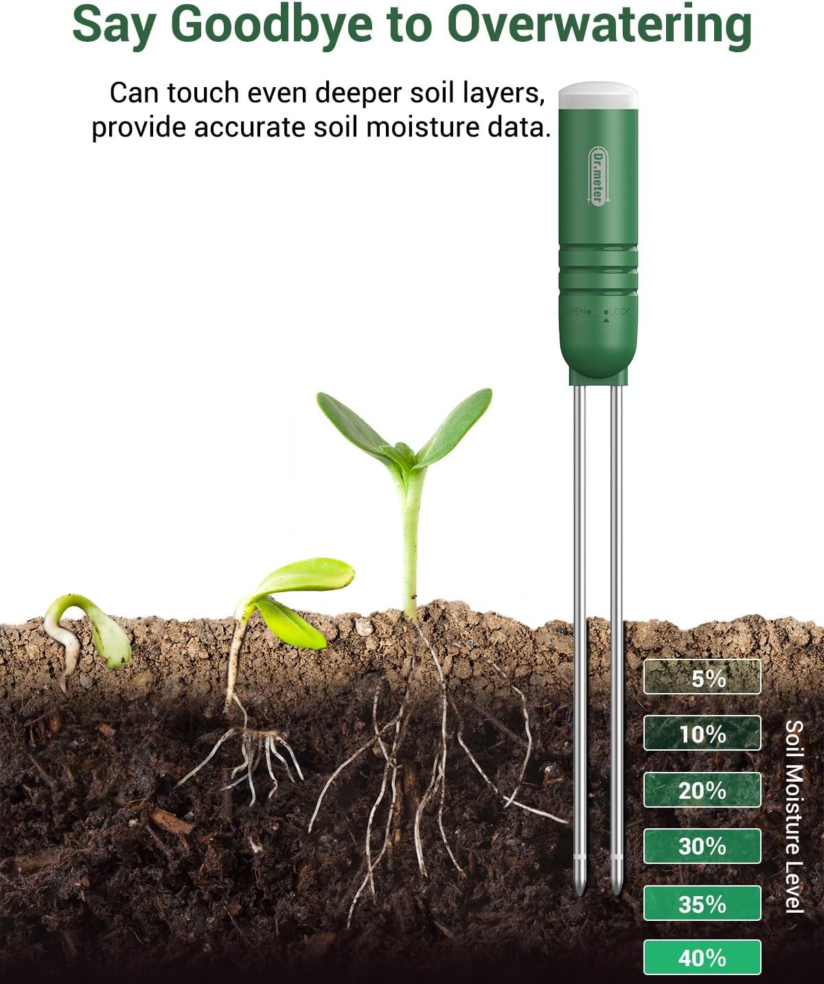 Dr.meter 3 Pack Soil Humidity Sensor Probe, Plants Soil Moisture Meter, Accessory Only, Cannot Be Used Alone