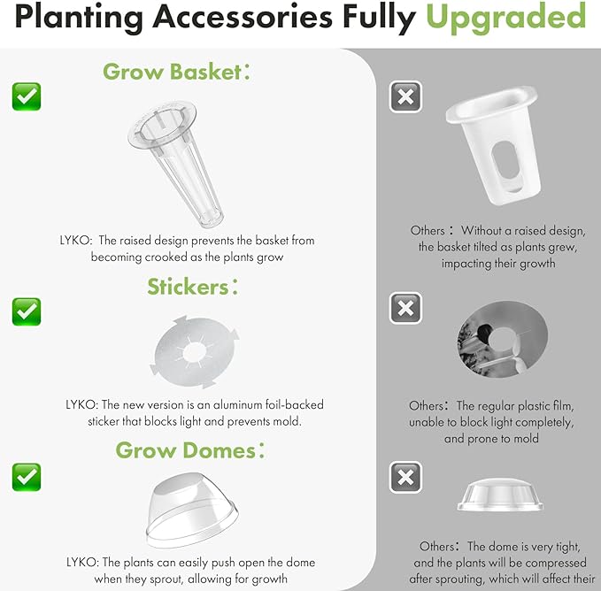 12 Pods Cherry Tomato Seed Pod Kit for AeroGarden, idoo, Ahopegarden Hydroponic Growing System Indoor Include Red Chili/Purple Bell/Green/Yellow Pepper, Golden/Red Cherry Tomato, 400+ Seeds