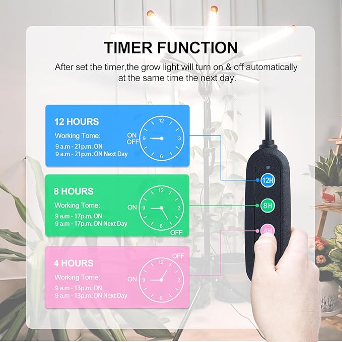 10Head Grow Lights for Indoor Plants, Seed Starting, Vegetables, Bonsai with Tripod Stand and Auto On/Off Timer 4/8/12H, 90W Power Full Spectrum Standing LED Plant Growing Lamps, 360° Gooseneck