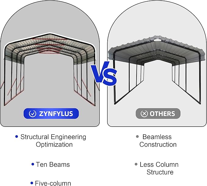 12x24 Metal Carport with Base Fixings Heavy Duty Garage Outdoor Chrome Plated Frame and Sheet Metal Construction Suitable for Boats, Cars, Tractors and Agricultural Equipment, Dark Gray