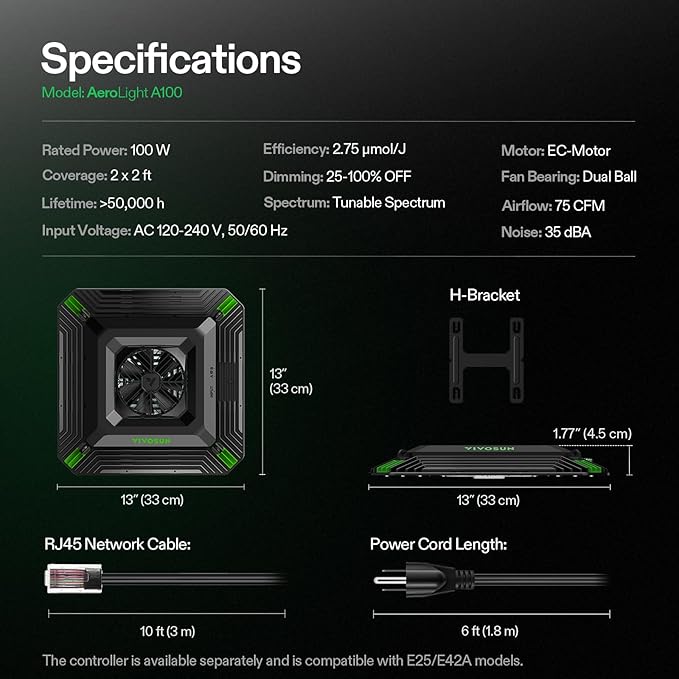 VIVOSUN AeroLight A100, Tunable Spectrum, LED Grow Light 100W w/Integrated Circulation Fan, Compatible with App, Used with Growhub Controller E42A/E25 to Achieve More Functions 2x2/2x4Ft Coverage