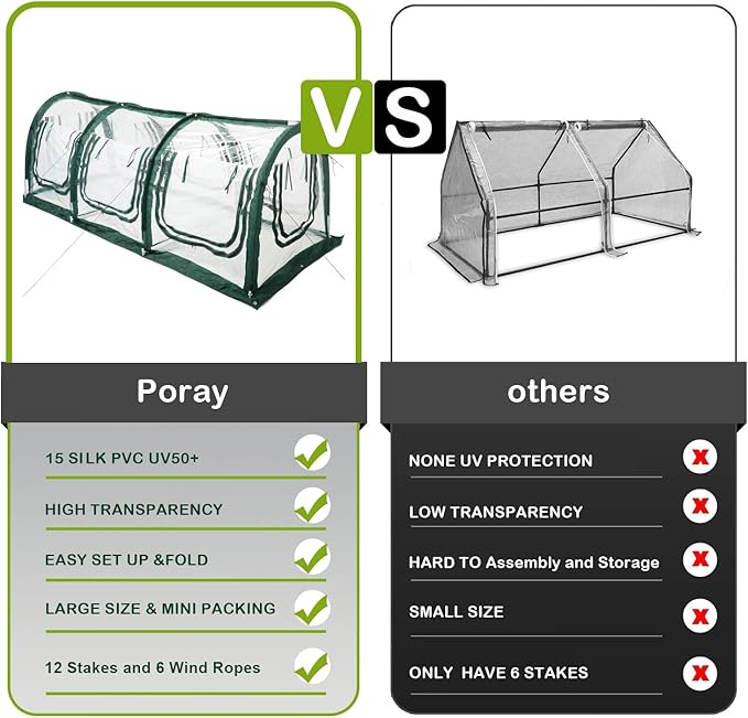 Poray Pop Up Tunnel Greenhouse Garden Portable Greenhouse Gardening Flower House Plant Sunshine Room with PVC Cover for Protecting Plant from Cold Frost & Birds Insects mesh
