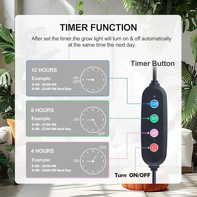 Grow Light with Stand and Timer 4,8,12 Hr, 36 Watt Standing Tall Plant Light for Bonsai Tree, Seed Starting, 24"-64" Adjustable Tripod Stand Plant Growing Lamps