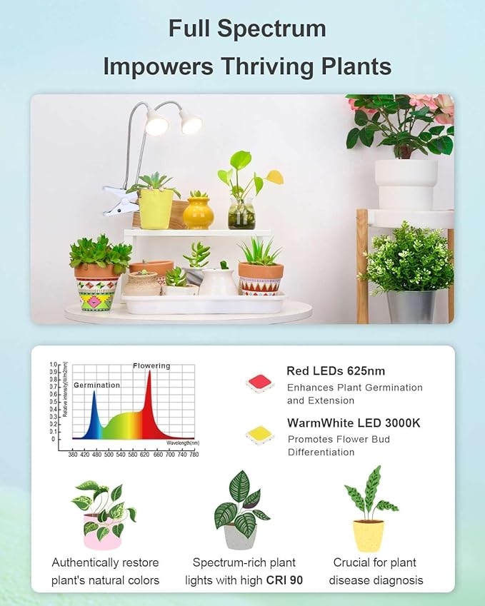 DOMMIA Grow Lights for Indoor Plants,Full Spectrum Grow Light with Warmwhite Red LED,Dual Head Clip Plant Light for Indoor Plants,Manual ON/Off Switch,Adjustable Gooseneck Plant Light for Houseplants