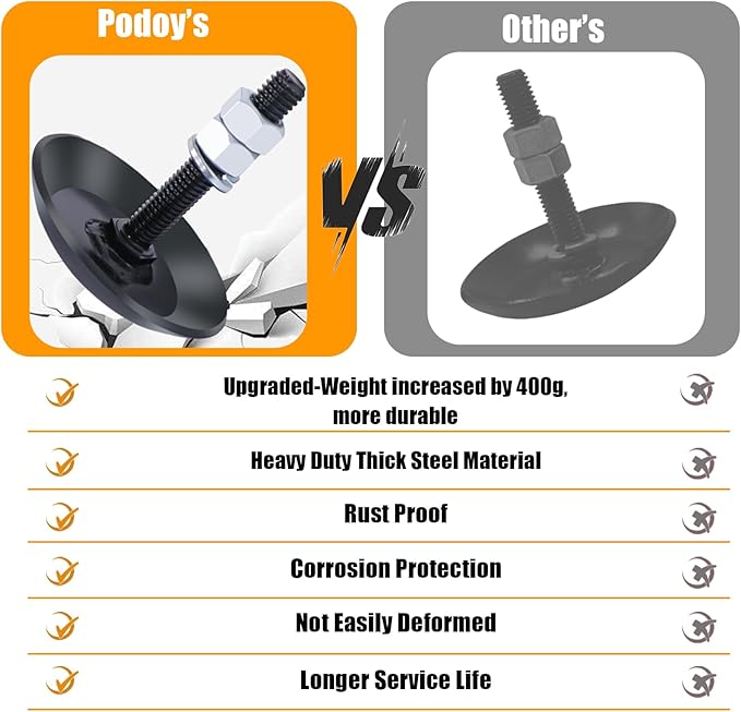 Podoy 2873423 Snow Plow Blade Heavy Duty Skid Shoes Compatible with Polaris Ranger Razor Sportsman Magnum ATV/UTV Replace 2877245