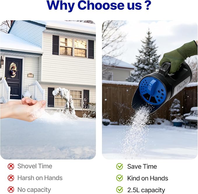 3-Adjustable-Setting Handheld Spreader, Multi-Use Lawn Spreaders for Fertilizer, Grass Seed, Salt and Ice Melt, Portable Spreader for Yard and Garden Snow Removal - Up to 80 Oz