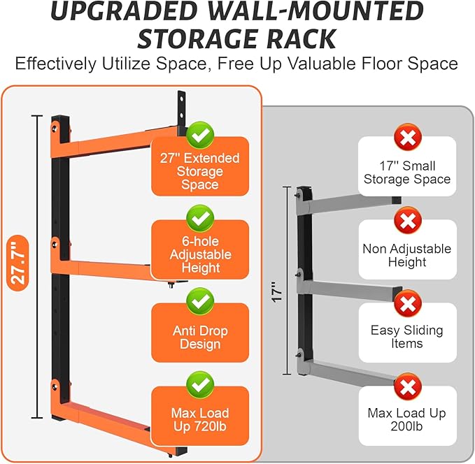 27" Lengthened Lumber Storage Rack Wall Mount, 6-Hole Adjustable Wood Organizer Folding Lumber Storage Metal Rack Outdoor Indoor(4 Pack)