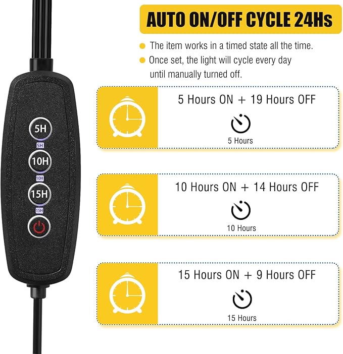 LED Grow Lights for Indoor Plants Full Spectrum 5 Heads Light,Indoor Grow Lamp with Timer and Auto On/Off Timing 5/10/15H, 450 LEDs Plant Lights for Indoor Growing with Tripod Stand.