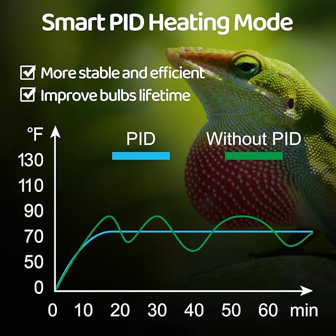 Oiibo Reptile Dimming Thermostat Heat Lamp Temperature Controller, Light Bulb Thermostat with Memory Function, Thermostat for Seed Germination & Heaters