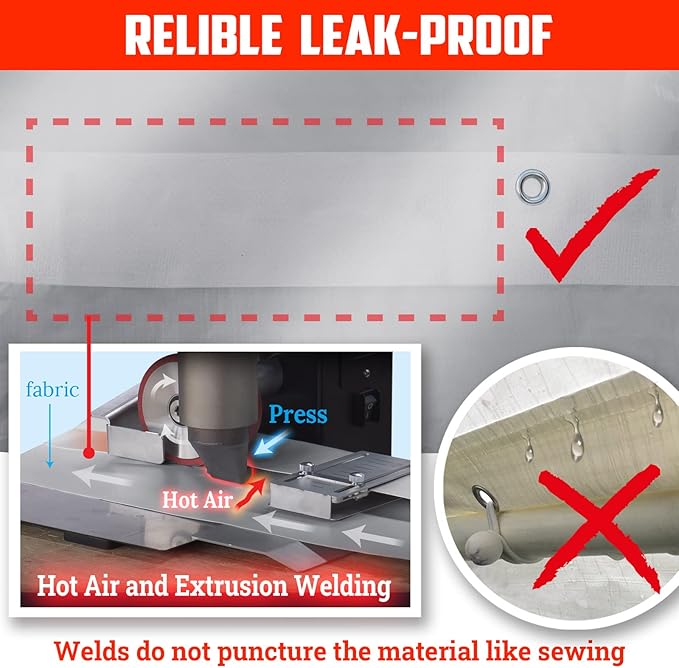 YardGrow 10x20 FT Carport Replacement Canopy Cover Garage Shelter Outdoor Carport Canopy Top Tent Shelter Tarp, Canopy ONLY (Silver)