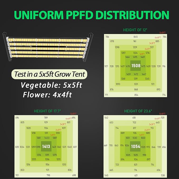 A ANLEOLIFE Stretchable LED Grow Lights with Samsung LM301H EVO Diodes 730W Full Spectrum Dimmable Daisy Chain 5x5ft Coverage Bar Style Commercial Growing Lamp for Greenhouses Plants