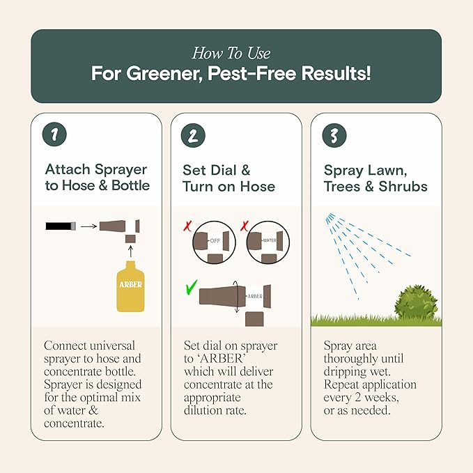 Arber Organic Liquid Concentrate for Indoor and House Plants | Natural Gardening (RTS Insecticide Lawn, Tree & Shrub)