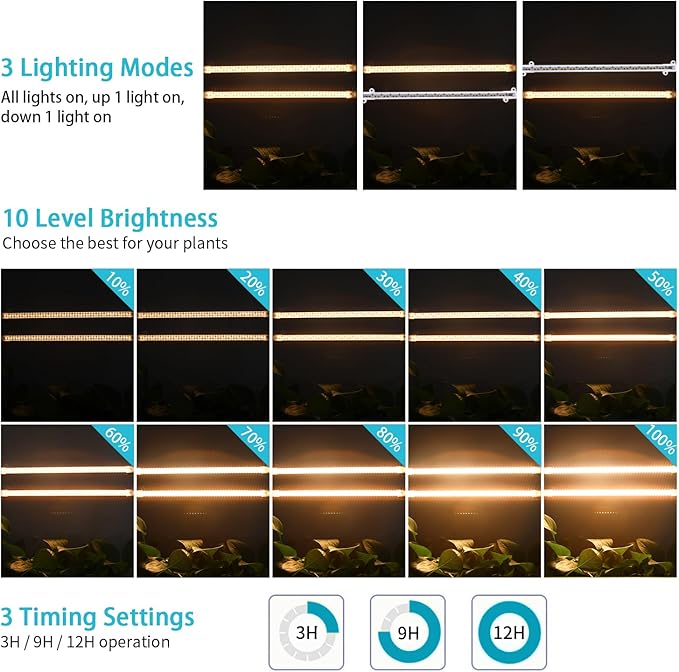 LED Grow Light Strips for Indoor Plants Full Spectrum 3500K, 96 LEDs Plant Light Bar with 3/9/12H Timer, 10 Dimmable Levels for Seedling Succulent, 13 Inches 2 Head