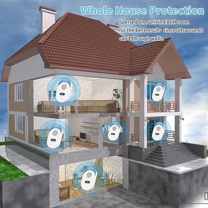 Ultrasonic Pest Repeller, 6Pcs Indoor Ultrasonic Repellent for Roach