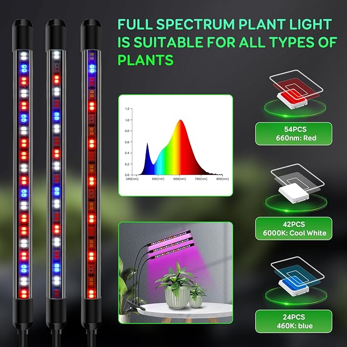 Tri-Heads Grow Lights for Indoor Plants, Full Spectrum with Adjustable 360 Gooseneck, 6/12/18H Timer & Dimming