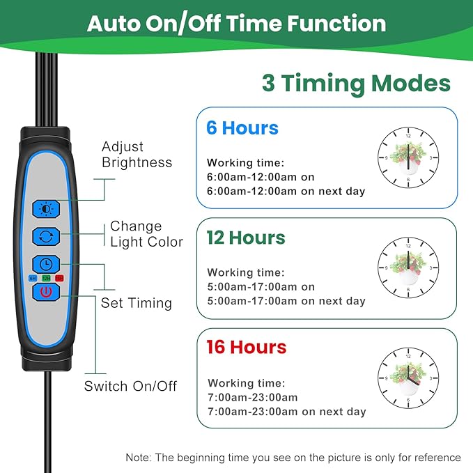 Garpsen Plant Lights, 3 Heads Red Blue Warm White Full Spectrum Grow Lights for Indoor Plants, 60 LEDs Led Grow Light for Seed Starting, with Auto ON/Off 6/12/16H Timer, 5 Dimmable Levels