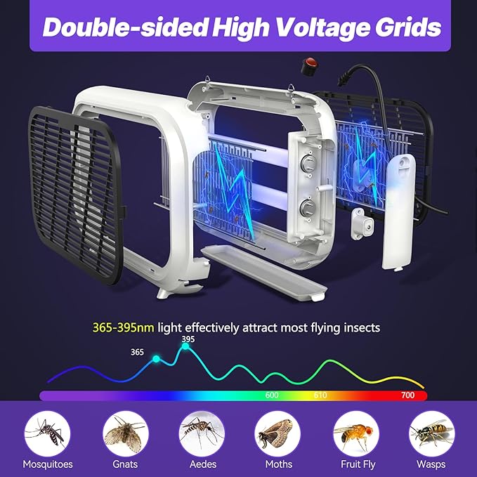 Original Bug Zapper Indoor, High-Voltage Dual Grid Mosquito Zapper, Powerful Electric Fruit Fly Mosquito Moth Gnat Trap Light, Flying Insect Killer Repellent and 2 Replacement Bulbs for Home Kitchen