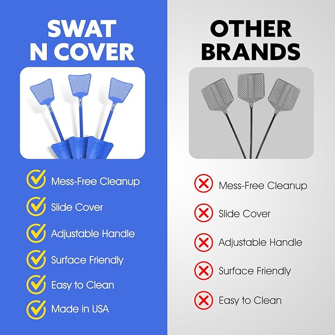 Improved Fly and Bug Swatter w/Integrated Cover, Flexible Bug Smasher for Flies and Bugs Swatting, Surface-Friendly Design, Adjustable Racket Handle - Fly Swatter for Indoors (Pack of 2)