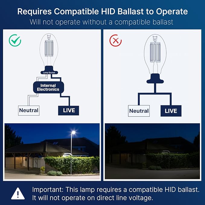 FLSNT ED28 LED Bulb 39W 6000LM, 175W HID Equivalent, 4000K Cool White, E39 Mogul Base, Ballast Compatible Type A, HID-Ready LED, 120-277V via Ballast, Clear Cover, ETL Listed, Non-Dimmable